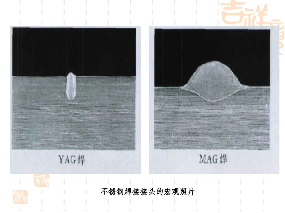 材料焊接性第章 不锈钢及耐热钢的焊接_第3页