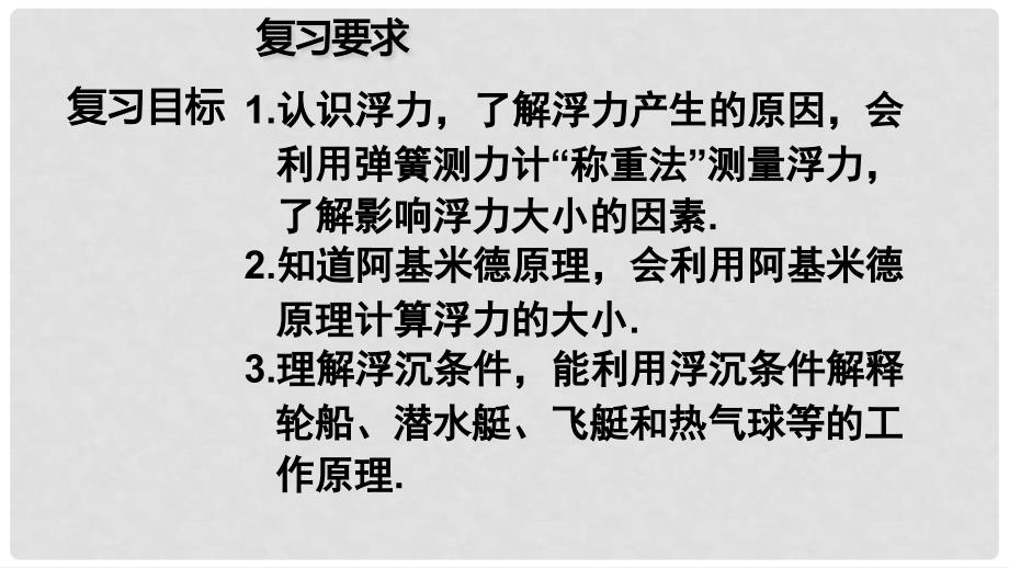 河南省商丘市柘城县八年级物理下册 第十章 浮力本章复习和总结课件 （新版）新人教版_第2页