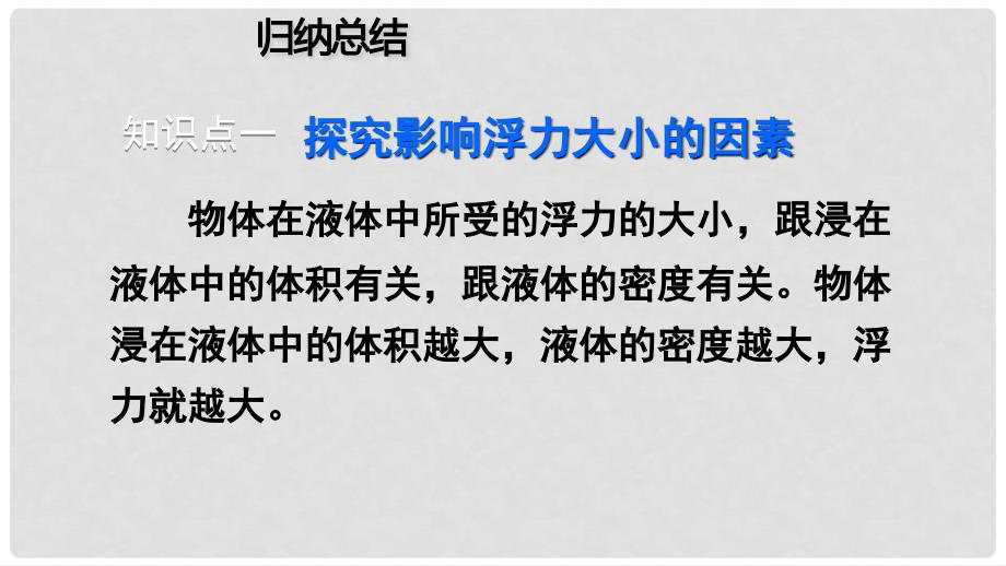 河南省商丘市柘城县八年级物理下册 第十章 浮力本章复习和总结课件 （新版）新人教版_第4页