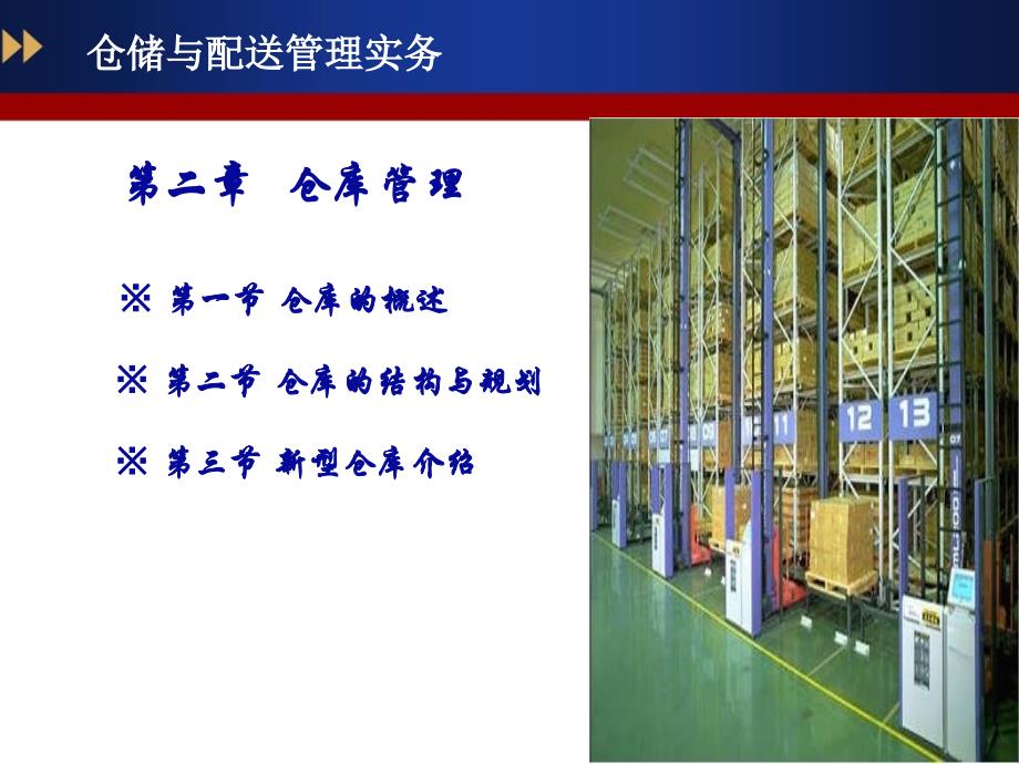 仓储与配送管理实务课件_第1页