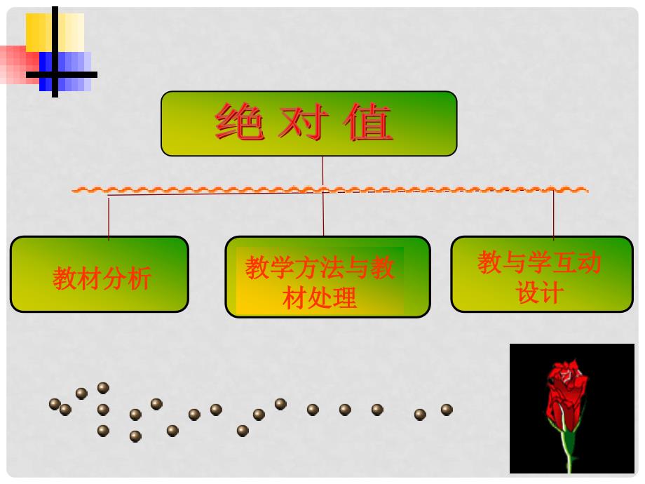 七年级上册数学绝对值说课课件人教版_第2页