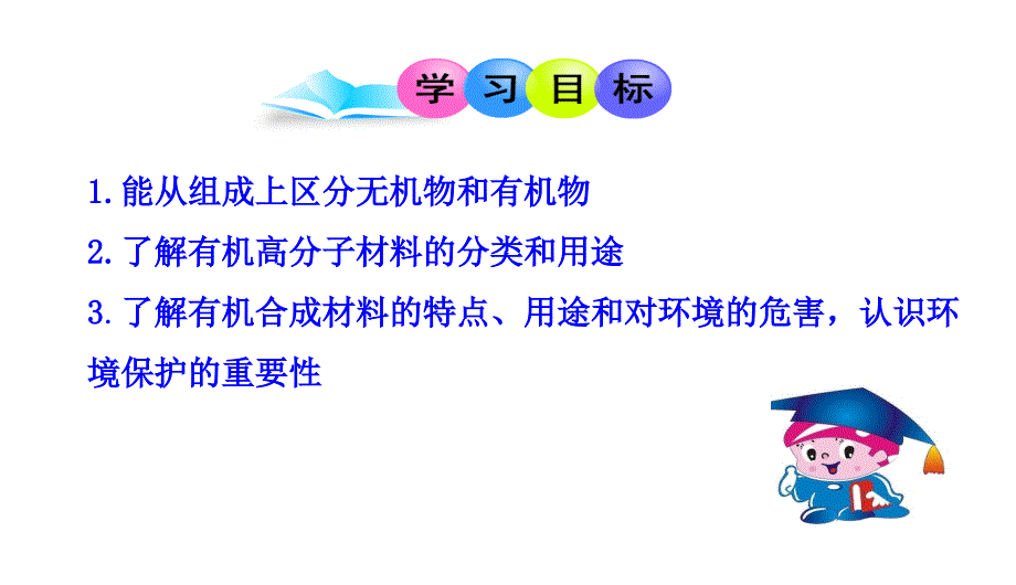 123有机合成材料精品中学ppt课件_第2页