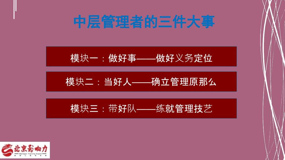 做最有价值的中层2ppt课件_第4页