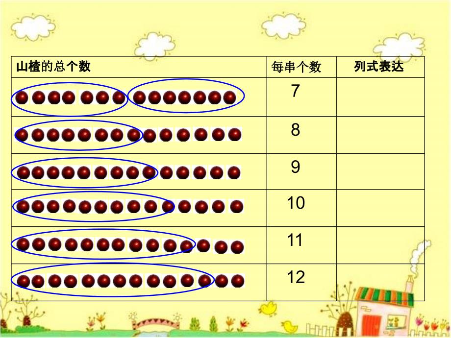 课题四有余数的除法的运算（2）_第4页