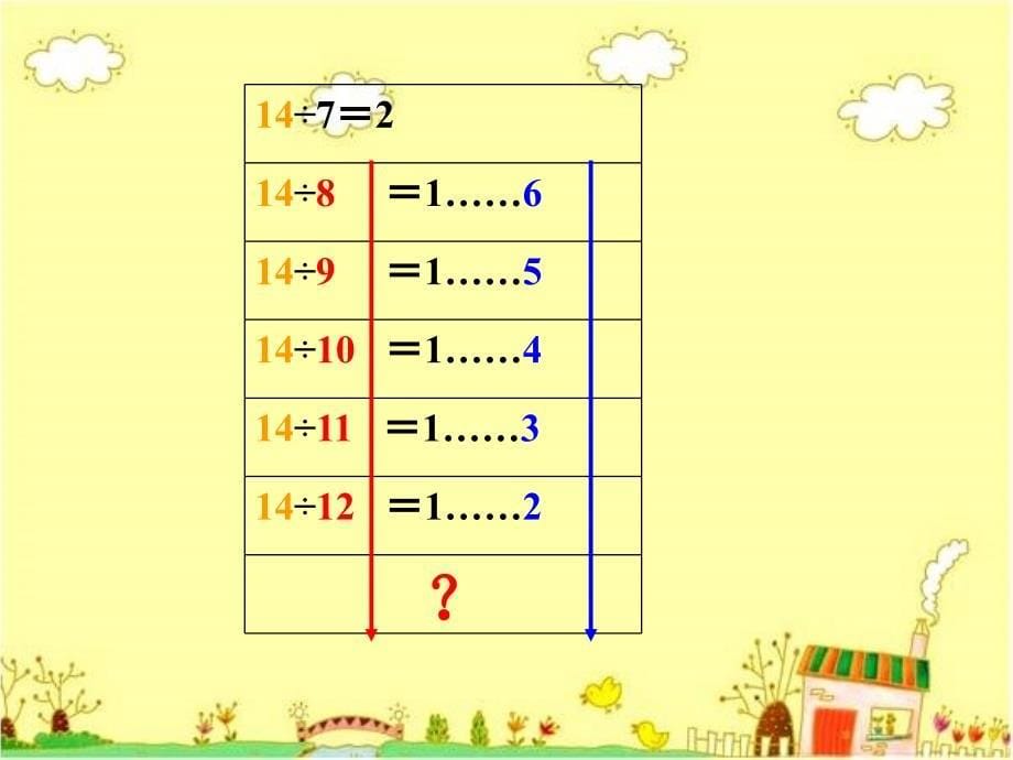 课题四有余数的除法的运算（2）_第5页