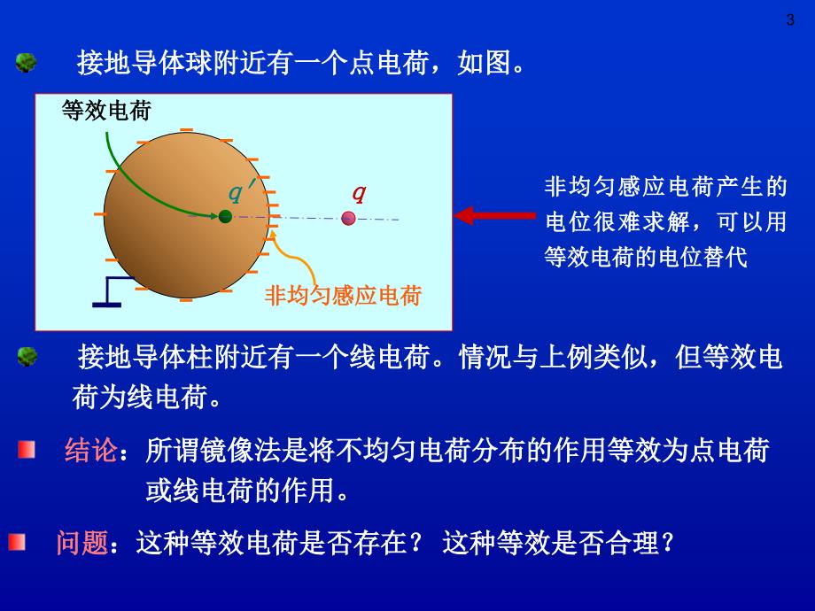 镜像法ppt课件_第3页