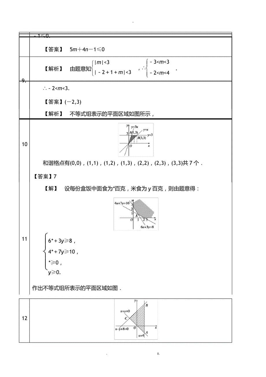 二元一次不等式组与平面区域第一课时习题有答案_第5页