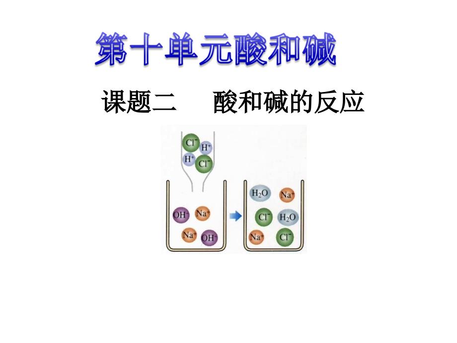 课题二酸和碱的中和反应课件_第1页