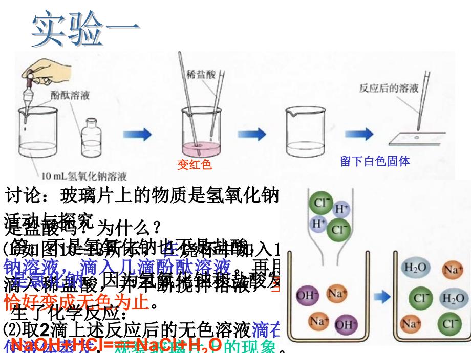 课题二酸和碱的中和反应课件_第4页