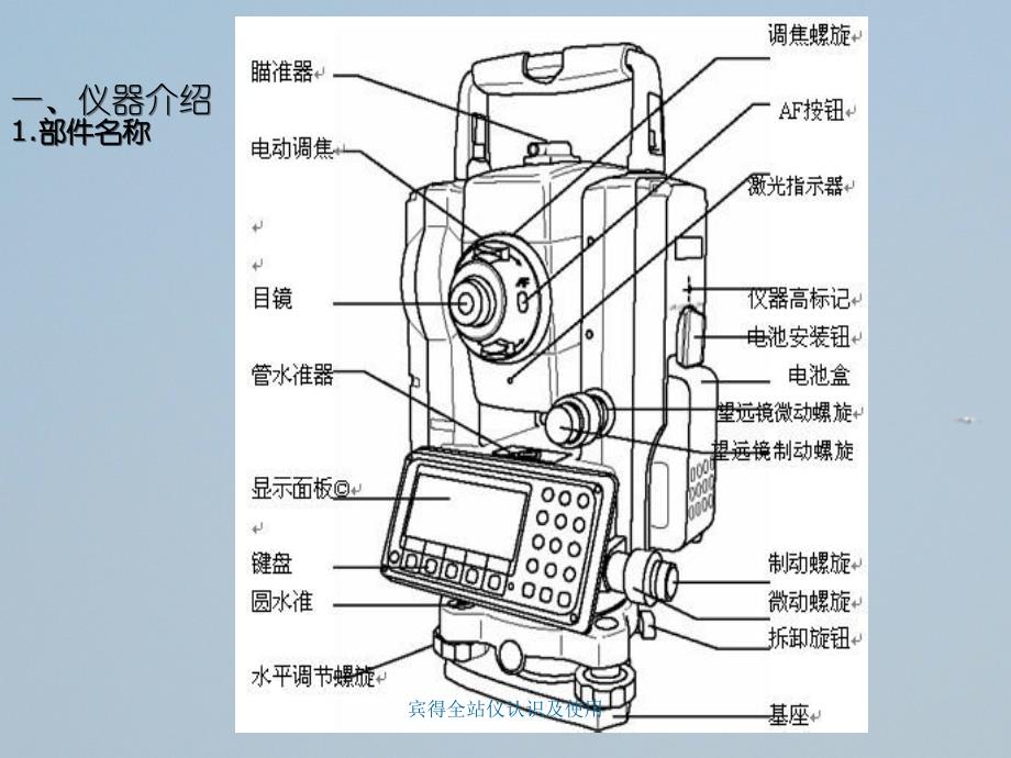 宾得全站仪认识及使用_第3页