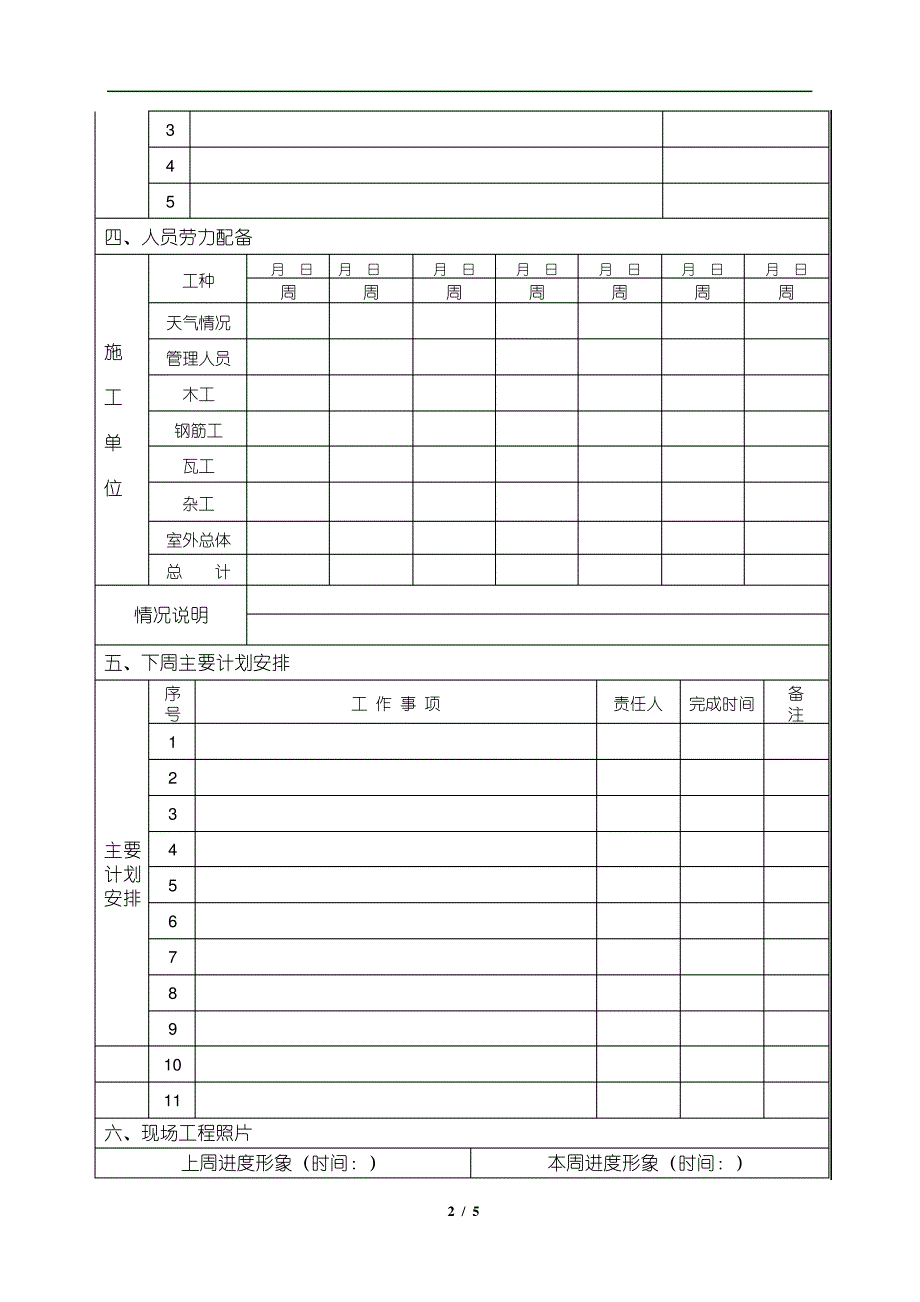 建筑工程周报表模板_第4页