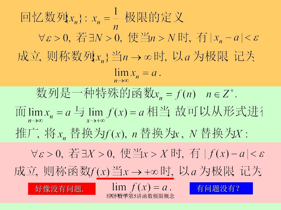 经济数学第5讲函数极限概念课件_第4页