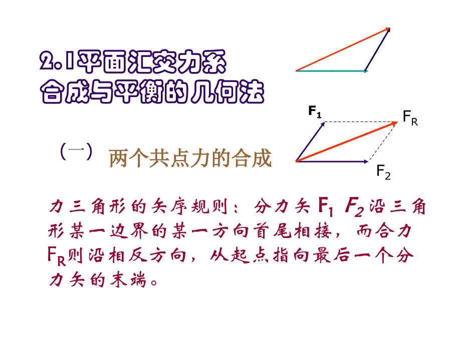 第二章平面汇交力系与平面力偶系_第2页