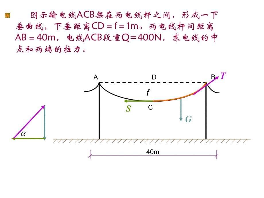 第二章平面汇交力系与平面力偶系_第5页