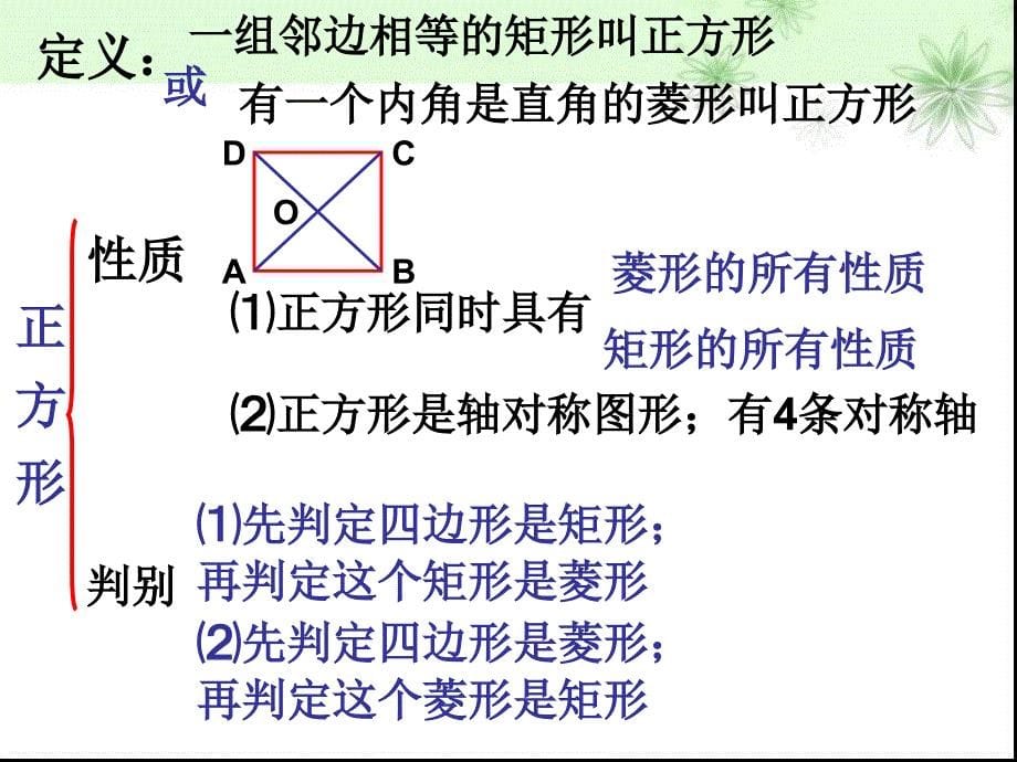 四边形复习课件_第5页