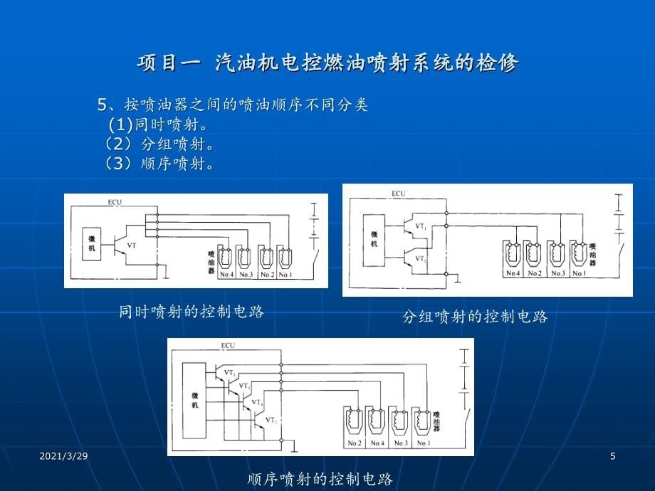 电控发动机优秀课件_第5页