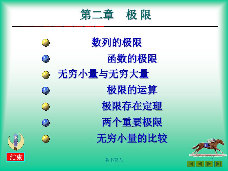 高数极限PPT基本功课_第1页