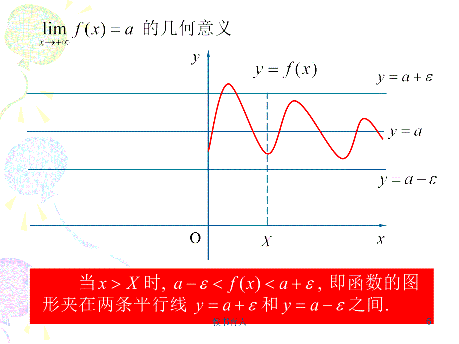 高数极限PPT基本功课_第4页