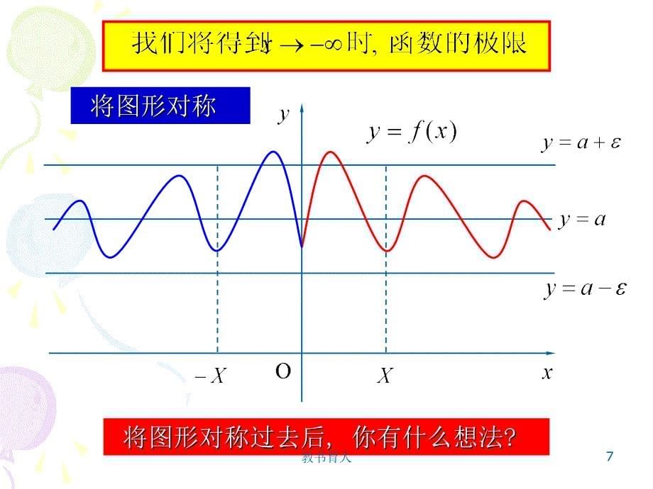 高数极限PPT基本功课_第5页