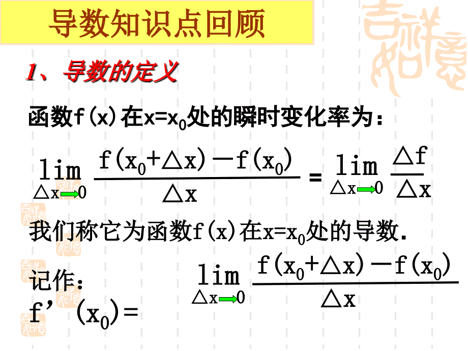 导数复习课件(概念和计算)_第2页