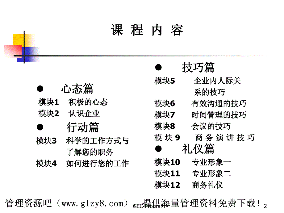 新晋员工职业化训练教程ppt课件_第2页