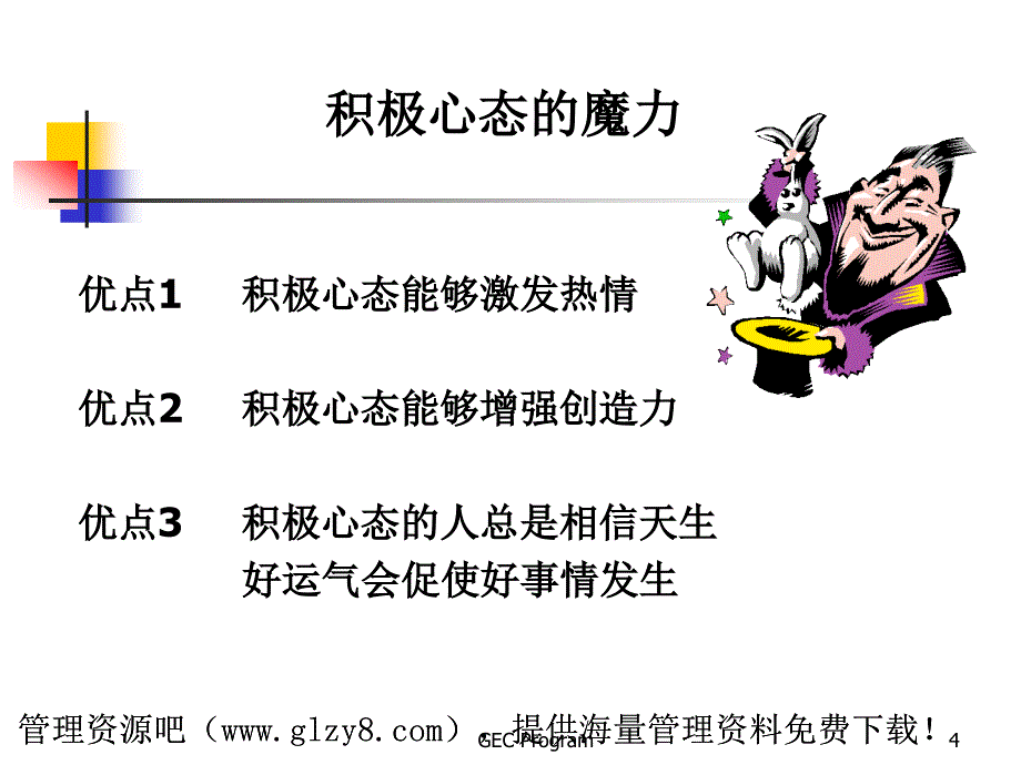 新晋员工职业化训练教程ppt课件_第4页