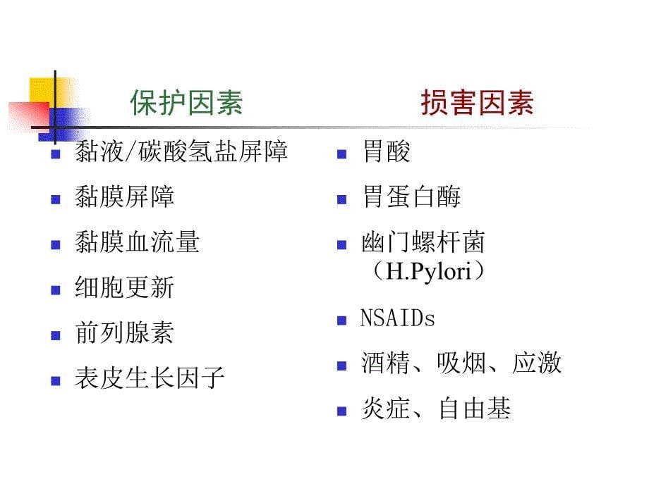 22消化性溃疡_第5页