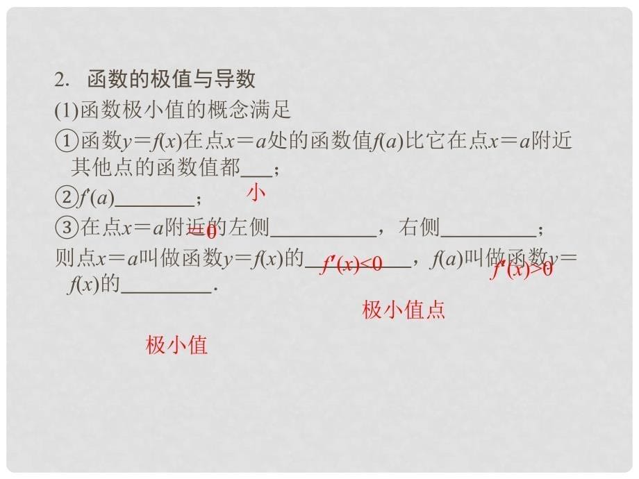 高考数学大一轮总复习 第2篇 第11节 导数的简单应用课件 文 新人教A版_第5页