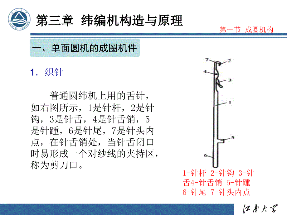 纬编机构造与原理.ppt_第4页