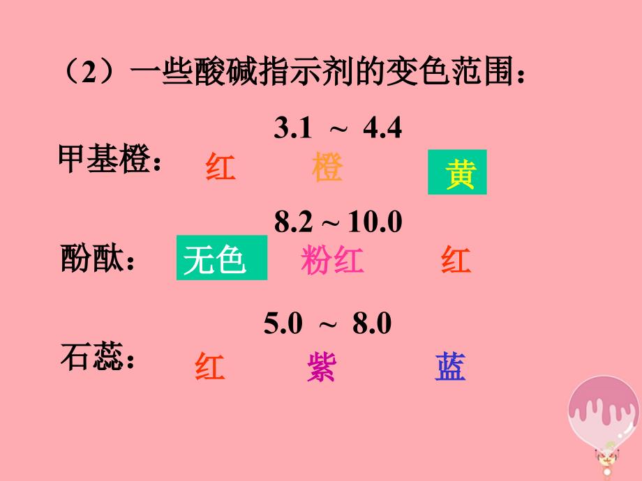 辽宁省北票市高中化学 第三章 水溶液中的离子平衡 第二节 酸碱中和滴定课件 新人教版选修4_第4页