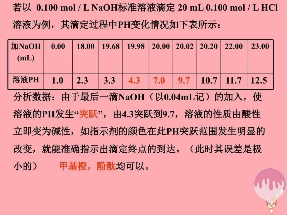 辽宁省北票市高中化学 第三章 水溶液中的离子平衡 第二节 酸碱中和滴定课件 新人教版选修4_第5页