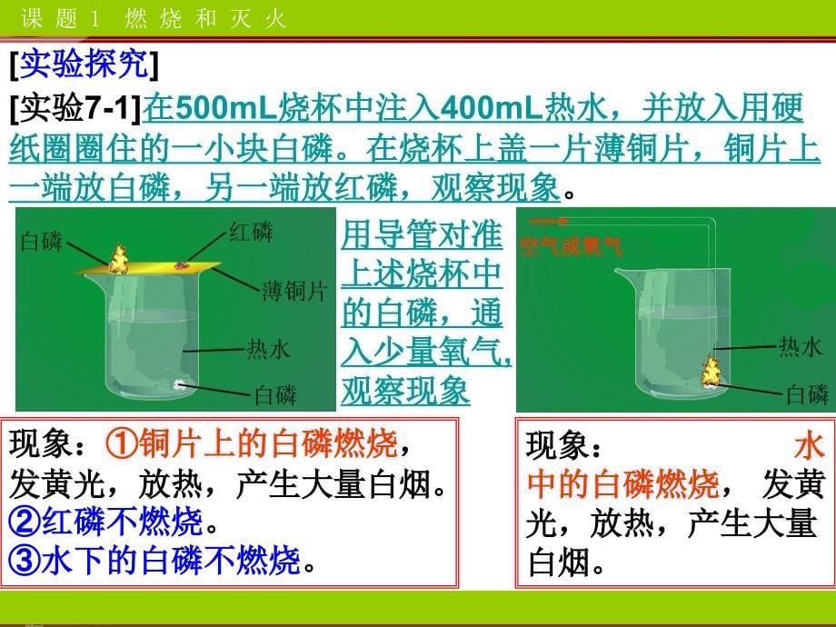 新人教版九年级化学上册第7单元课题1燃烧和灭火课件_第5页