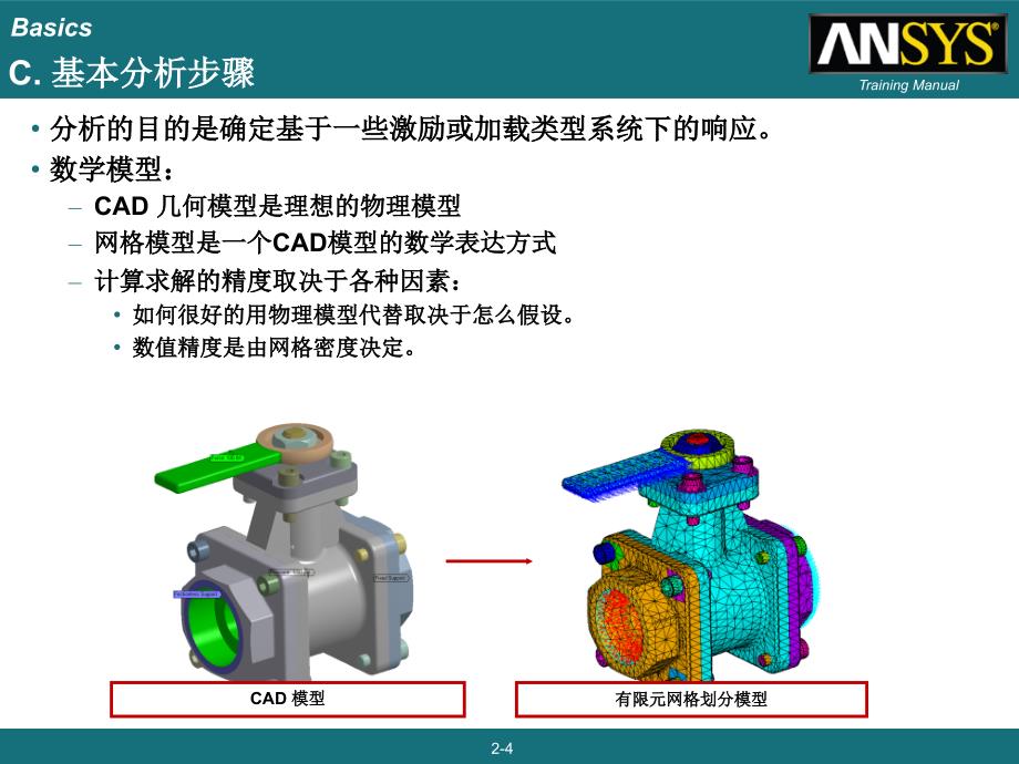 基本分析流程材料定义CAD模型导入_第4页