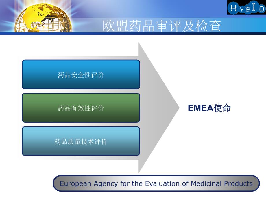 欧盟GMP简介完整版_第4页