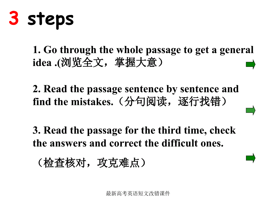 高考英语短文改错课件经典实用_第3页