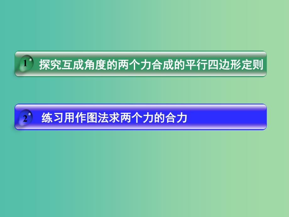 高中物理 4.1 怎样求合力（二）课件 沪科版必修1.ppt_第2页