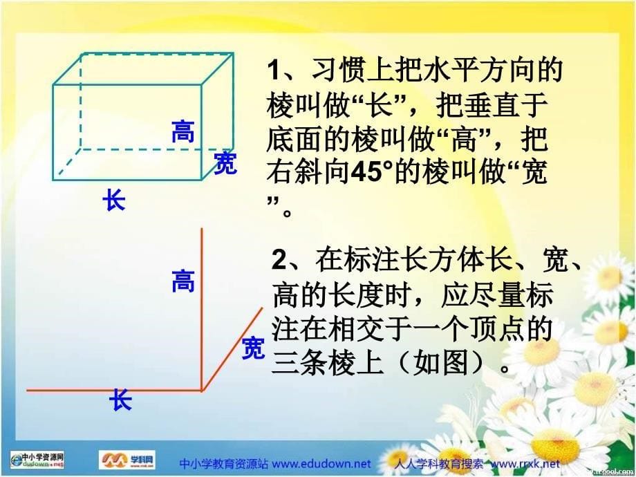 北京版五年下长方体和正方体的认识ppt课件之三_第5页