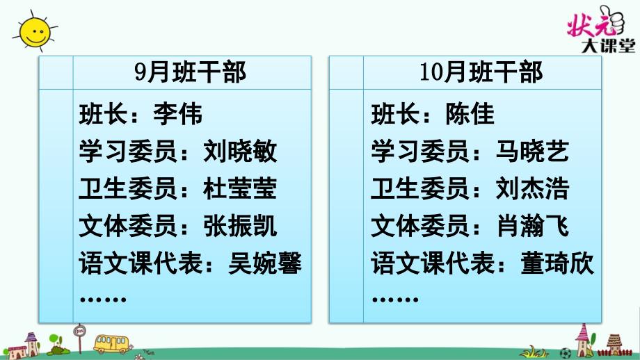 部编本三年级下册语文口语交际习作二课堂PPT_第3页