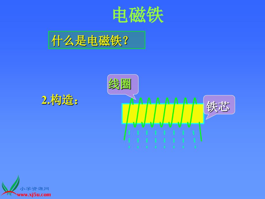 苏教版小学科学五年级上册《电磁铁》课件_第4页