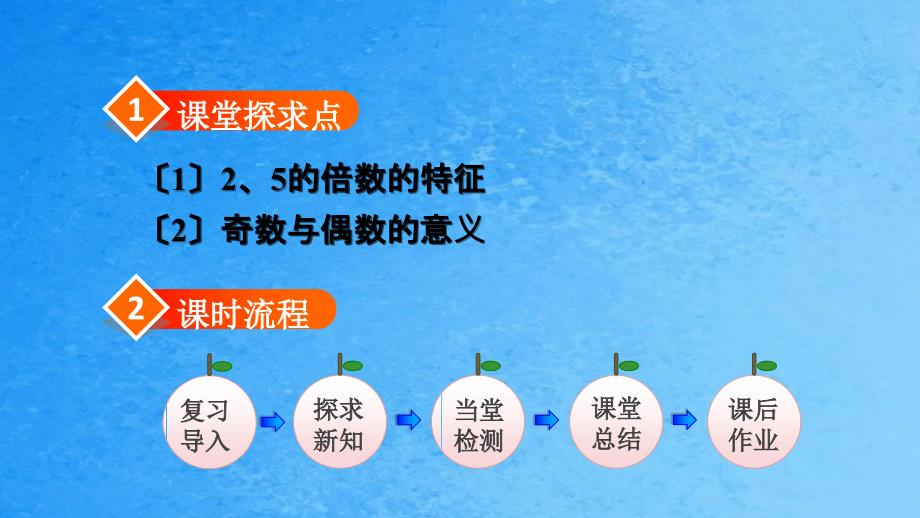 五年级下册数学第3课时25的倍数的特征人教新课标ppt课件_第2页