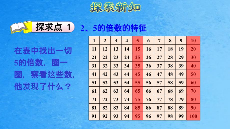 五年级下册数学第3课时25的倍数的特征人教新课标ppt课件_第4页