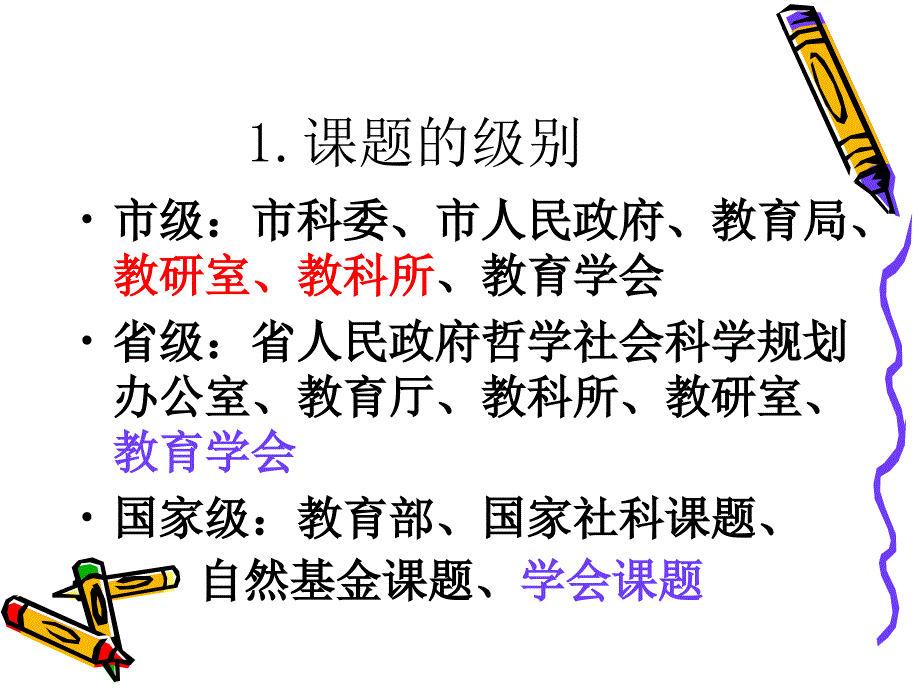 课题的研发与论文的写作课件_第4页