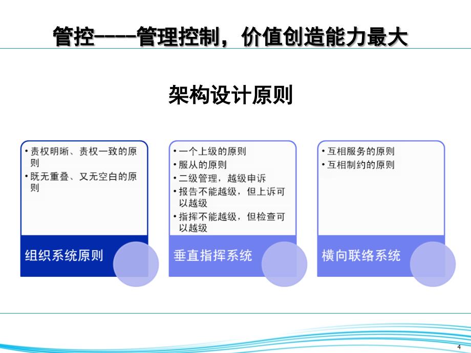 组织架构方案课件_第4页