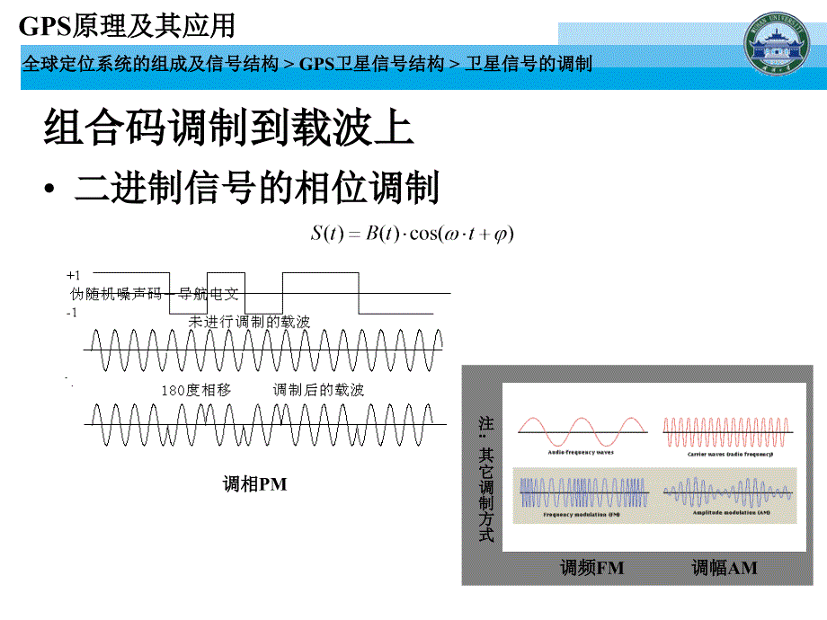 GPS原理及其应用 第三章 全球定位系统的组成及信号结构3_第4页