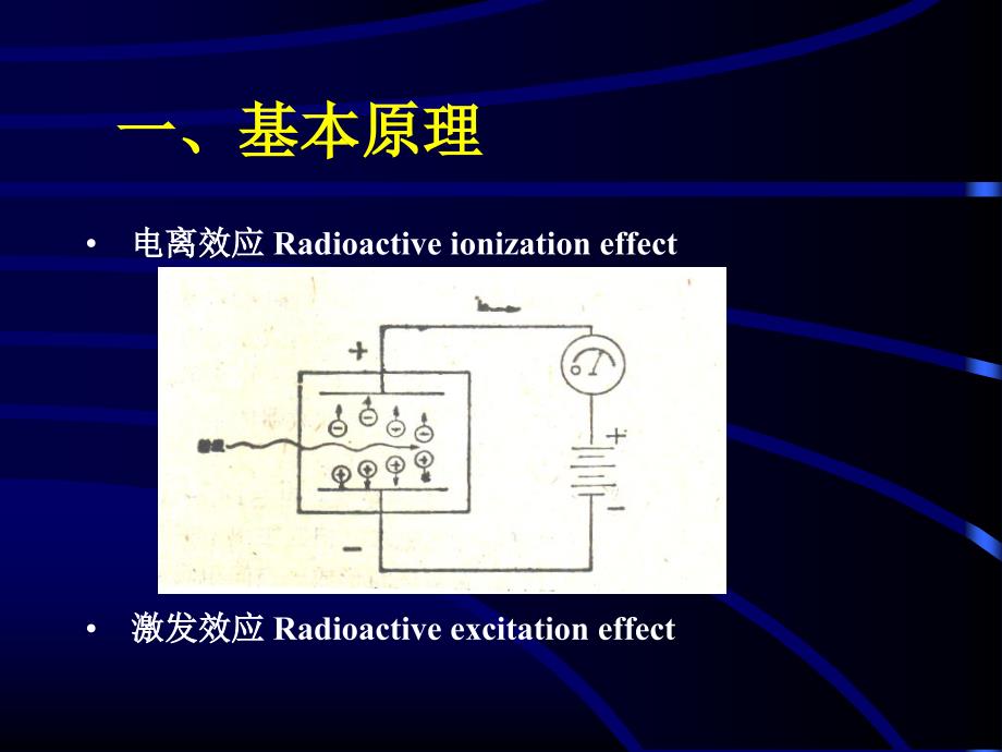 检验核医学：放射性仪器与测量_第2页