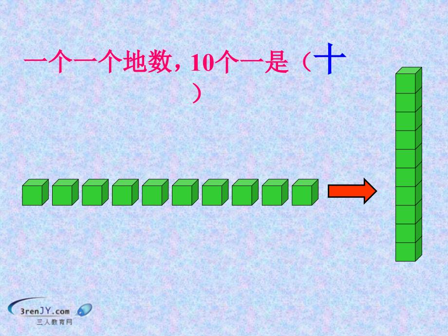 人教新课标二年级数学下册千以内数的认识教学课件1_第2页