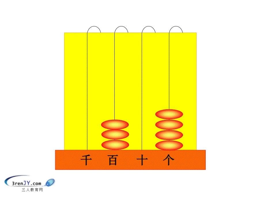 人教新课标二年级数学下册千以内数的认识教学课件1_第5页