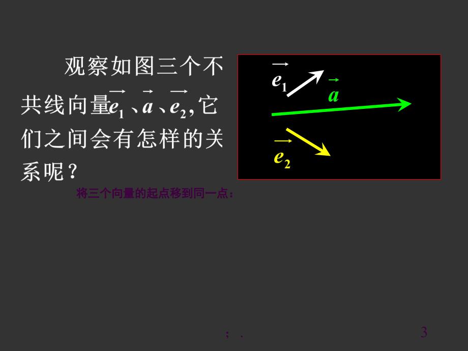 2.3.1平面向量的基本定理及表示ppt课件_第3页