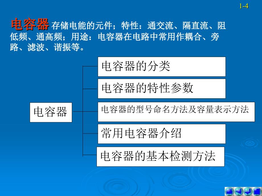 电子产品工艺与设备大三上学期12万用表及使用_第4页