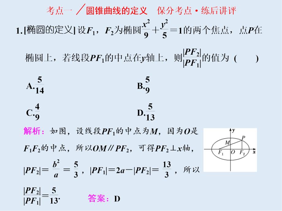 二轮复习数学通用版课件：第一部分 第二层级 重点增分专题十一　圆锥曲线的方程与性质_第4页